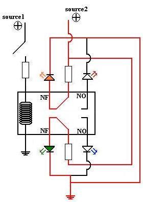 Image IPB