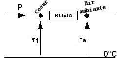 Image IPB