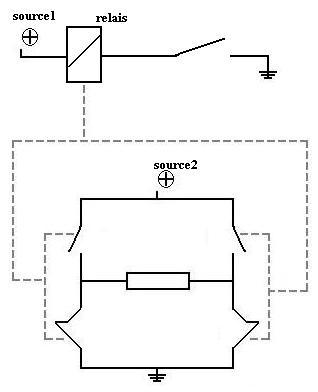 Image IPB