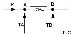 Image IPB