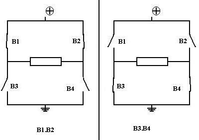 Image IPB