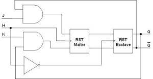 Image IPB