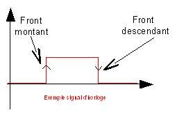 Image IPB