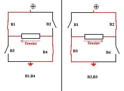 Image IPB