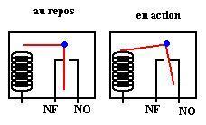 Image IPB