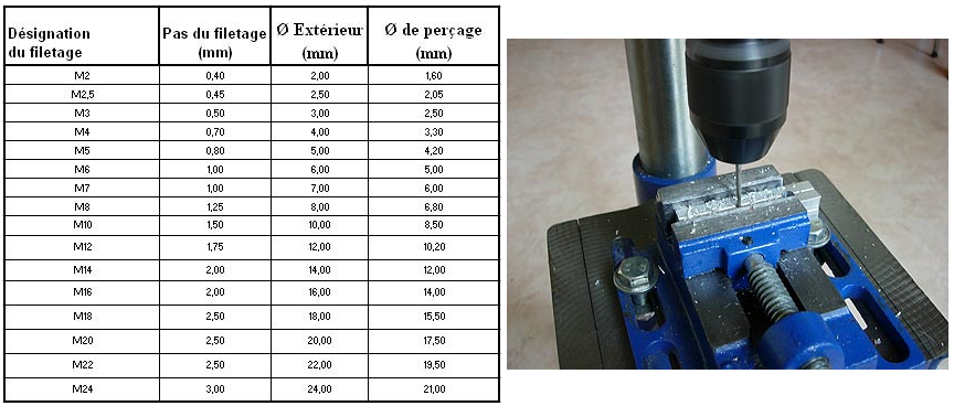 Tedamag fort puissant filetage interne plat externe Pot recouvert