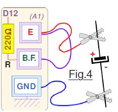 Fig 4