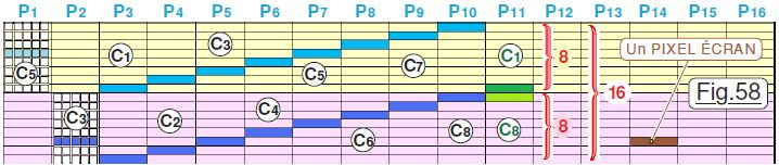 Fig 58