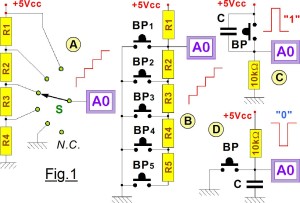 Fig1Page10