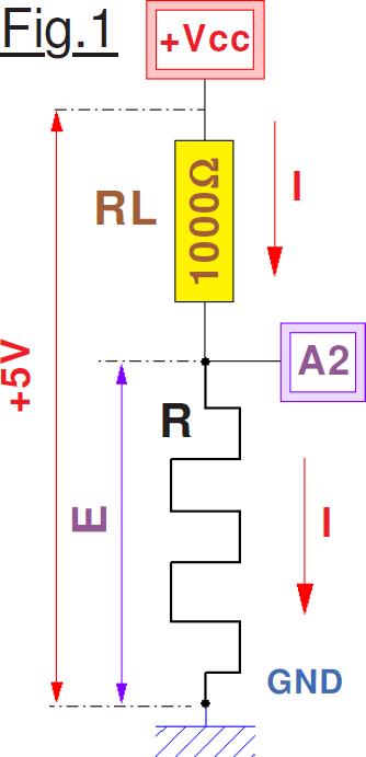 Fig1Page4