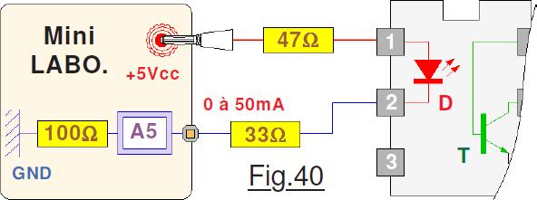 Fig40page22