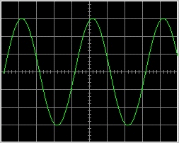 oscilloscope d'une tension alternative