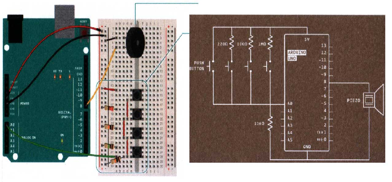 buzzer piezo arduino et résistances