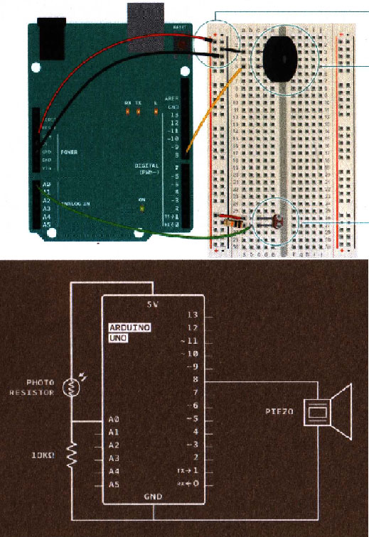 projet musicale Arduino theremin