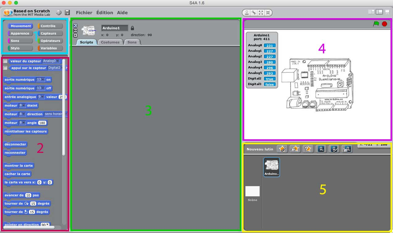 Comment programmer une carte Arduino ? - Playhooky