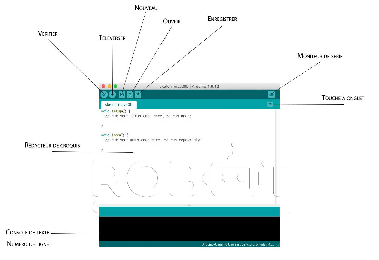 Interface ide arduino