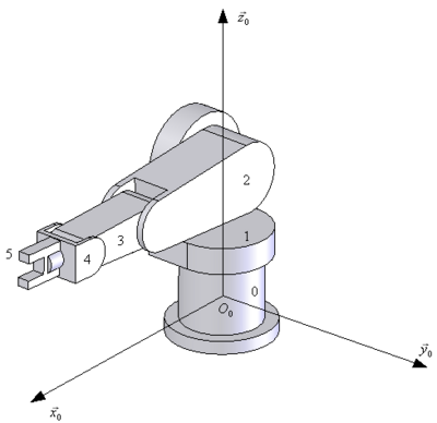 400px-Robot1.PNG