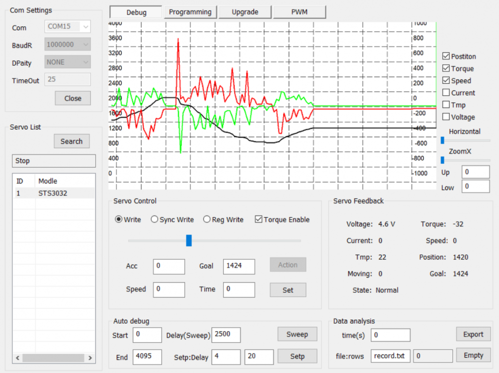 Tuto_controle_servomoteur_feetech_sst3032.png