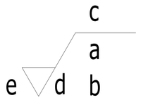 200px-ZnaÄka_drsnosti_-_popis.png