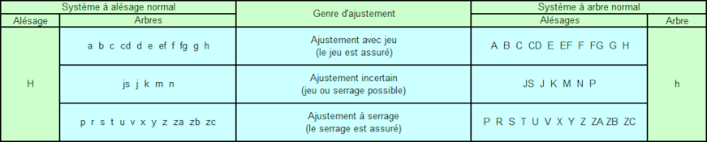 tablea10.png