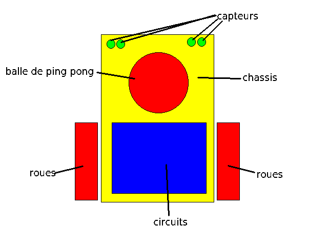 plan bot.png