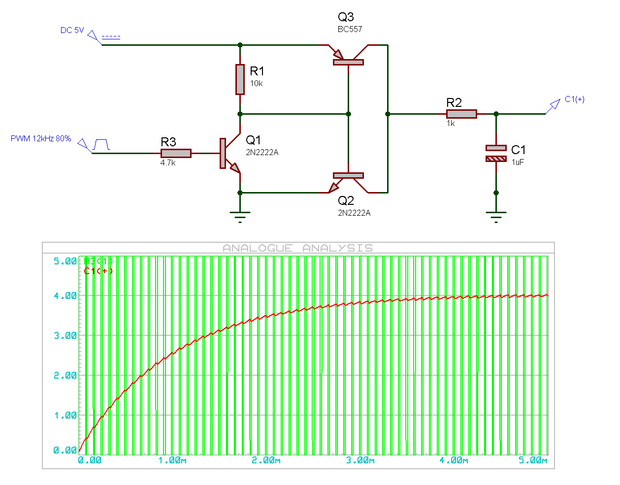 PWM_to_Analog_Simulation.png
