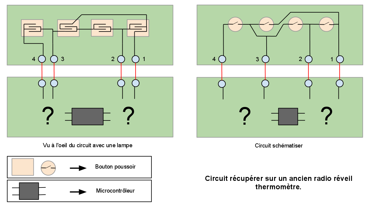 Schémaboutons (1).png