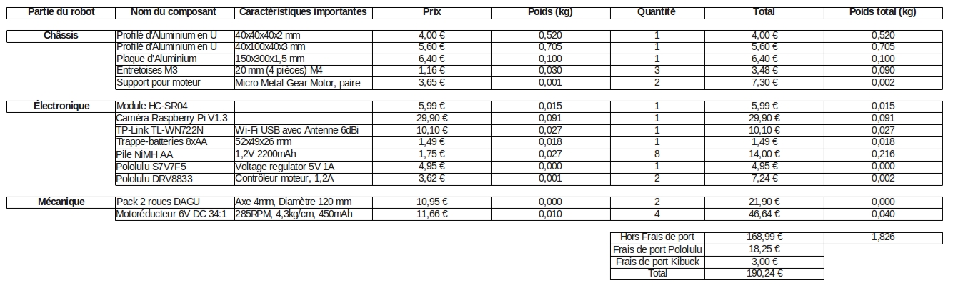 Liste.jpg