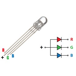 led RGB 5mm 4pins anode commune