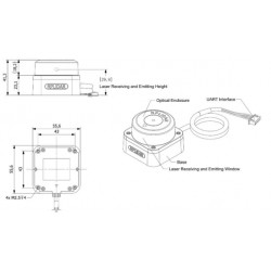 RP Lidar C1