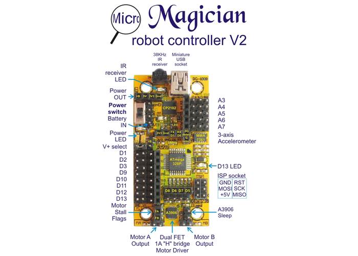 Dagu Micro Magician V2 Robot Controller.