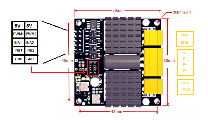 Connexion
