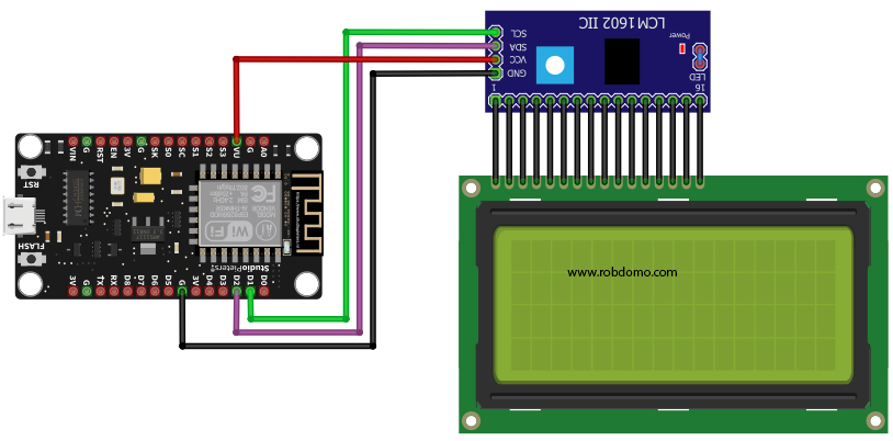 nodeMCU connecté à un écran LCD équipé d'un module i2c