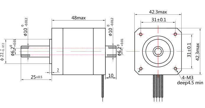 Dimensions standard